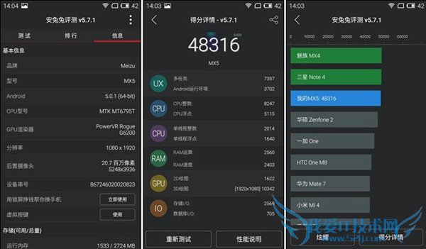 魅族MX5和小米Note哪个好 魅族MX5和小米Note区别对比