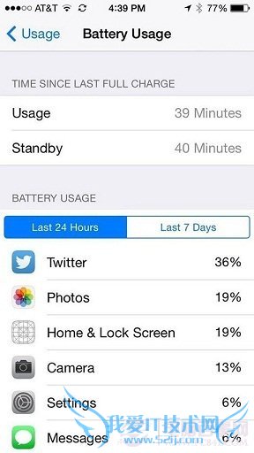 ios8ĵ𣿷ѵios8԰ʹ