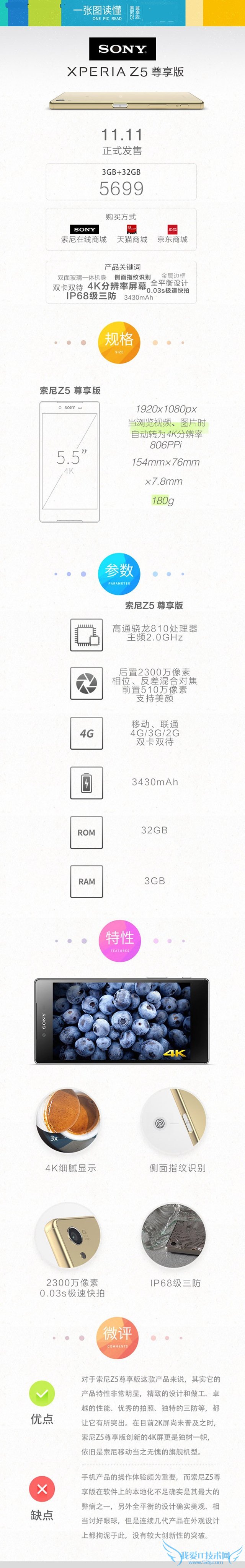 一张图读懂 首款4K屏手机索尼Z5尊享版