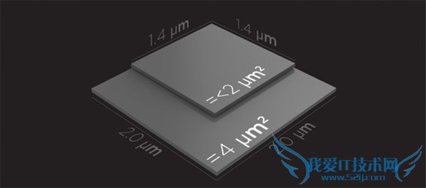 գֻͷCMOSmʲô ʲôã