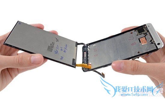 从前面板上分离屏幕