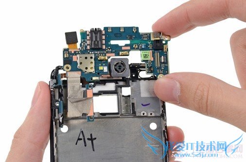 内置核心小部件