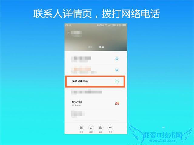 Сֻܴѵ绰ֻMIUIѵ绰ʹ÷