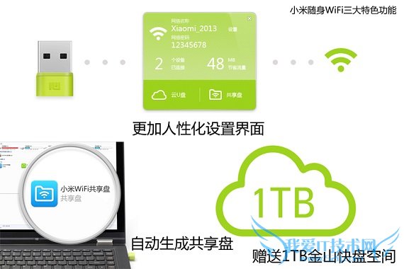 小米随身Wifi三大特色功能