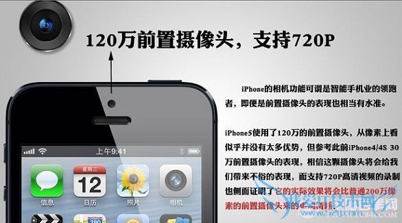 iPhone5前置120万720P高清摄像头