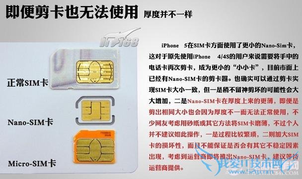iPhone5采用新一代Nano-SIM卡