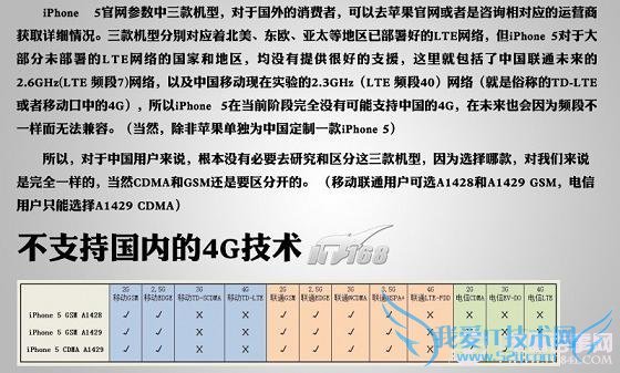 iPhone5不支持国内的4G技术