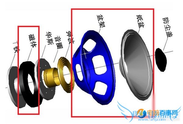 ߱滹ԭ ֻHi-FiоƬͷǸɻ