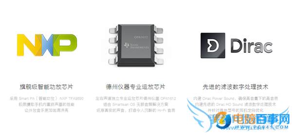 ߱滹ԭ ֻHi-FiоƬͷǸɻ