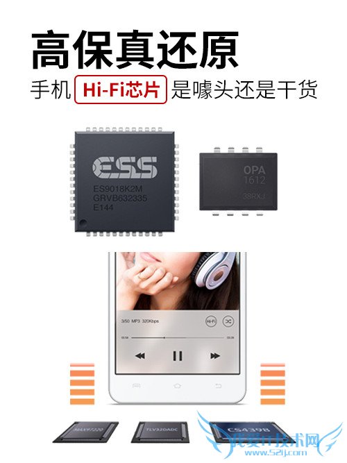 ߱滹ԭ ֻHi-FiоƬͷǸɻ