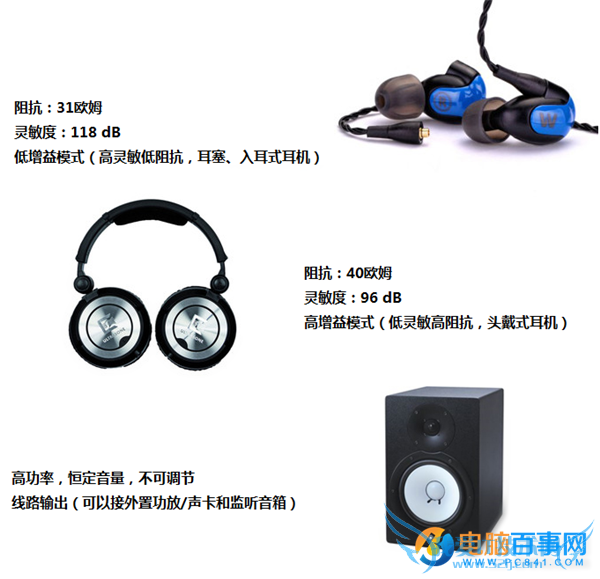 ߱滹ԭ ֻHi-FiоƬͷǸɻ