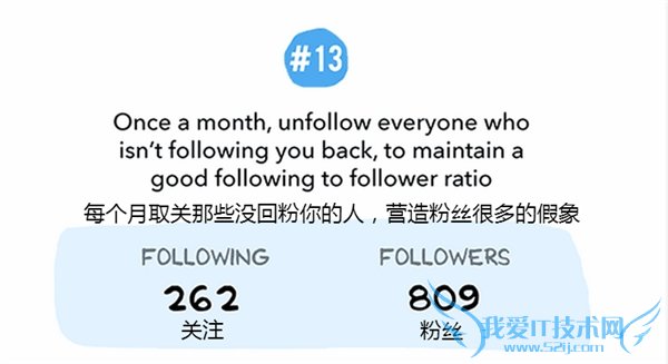 Ȧ/΢ôװ߱Ƹ Ȧװxٳָ 