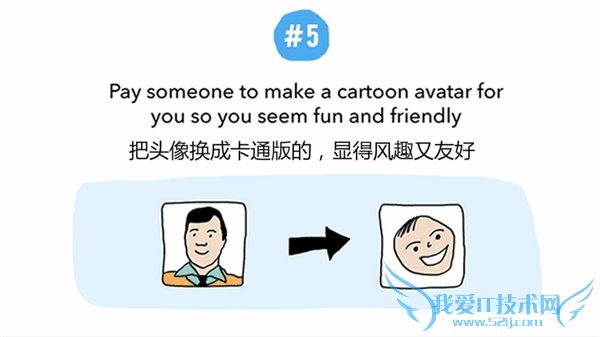 Ȧ/΢ôװ߱Ƹ Ȧװxٳָ 