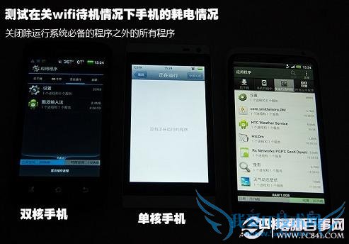 关闭wifi待机情况下手机耗电测试