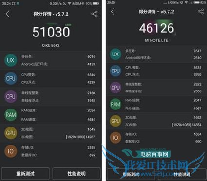 360ֻ콢СNoteĸ СNote360ֻԱ