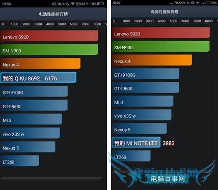 360ֻ콢СNoteĸ СNote360ֻԱ