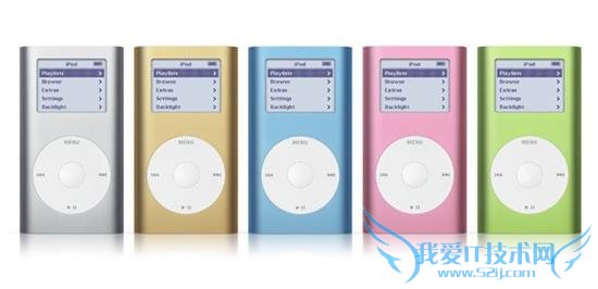 RetinaTouch ID̵ƻЩ