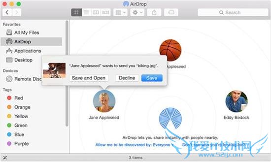 RetinaTouch ID̵ƻЩ