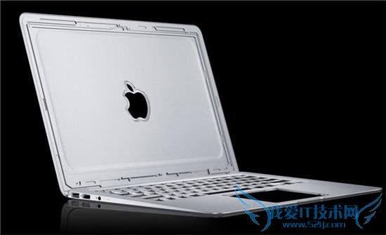 RetinaTouch ID̵ƻЩ