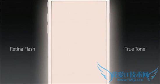 RetinaTouch ID̵ƻЩ