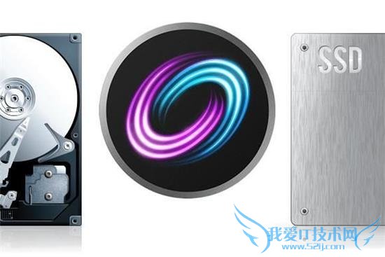 RetinaTouch ID̵ƻЩ