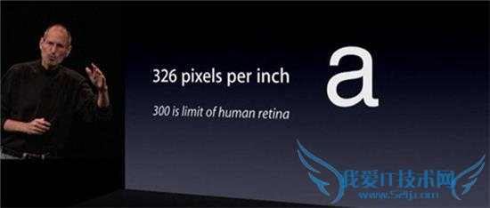 RetinaTouch ID̵ƻЩ