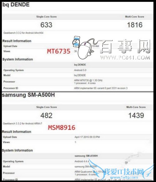 MT6735芯片介绍 联发科MT6735和高通骁龙410哪个好(2)