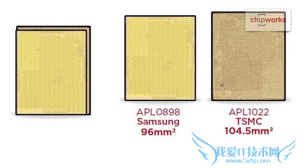 揭秘 iPhone6s 处理器 三星产 A9 芯片比台积电小 10%功耗更低