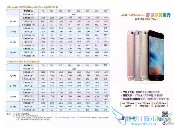iphone6s/6s plus 联通合约机套餐 8 档资费每月最低 76 元