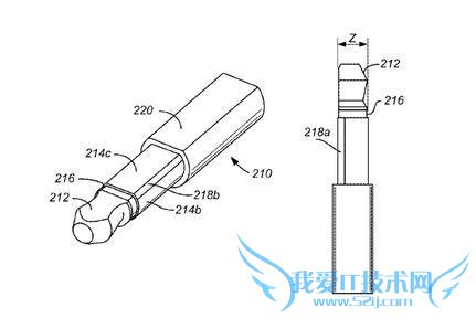 iPhone7 ýΪʷ ƻ¶ع