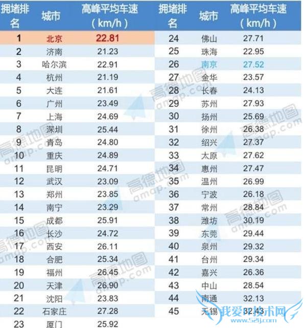 й¶³а¯ 2015 ǰȻûϺ