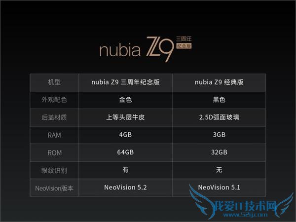 Ŭ Z9  3999 Z9 潵 2499