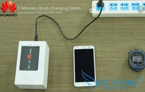 Ϊչʾӵ Ϊֻ 5 ͨ 10 Сʱ 