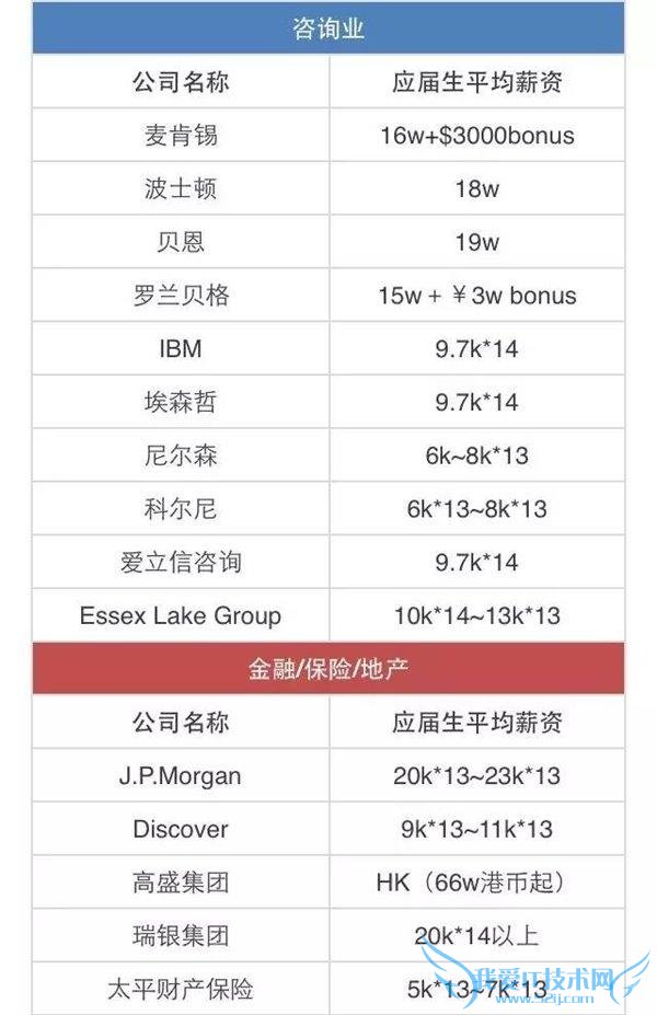 “»ªÎªÓ¦½ìÉúÄêн 35 Íò”ÐÂÀË·íÒªÂòâ§ËÀÏÕ ÍøÓÑ£º¶ñ¶¾