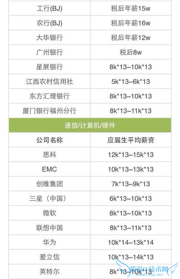 “»ªÎªÓ¦½ìÉúÄêн 35 Íò”ÐÂÀË·íÒªÂòâ§ËÀÏÕ ÍøÓÑ£º¶ñ¶¾