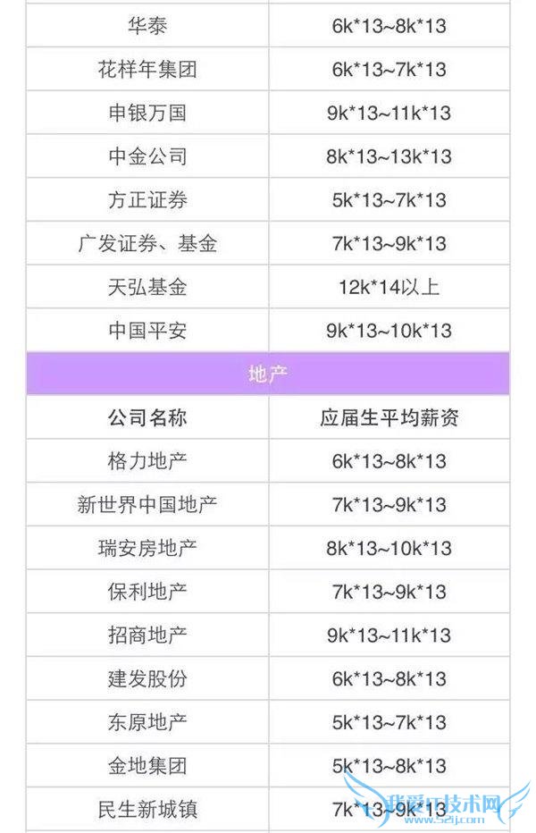 “»ªÎªÓ¦½ìÉúÄêн 35 Íò”ÐÂÀË·íÒªÂòâ§ËÀÏÕ ÍøÓÑ£º¶ñ¶¾