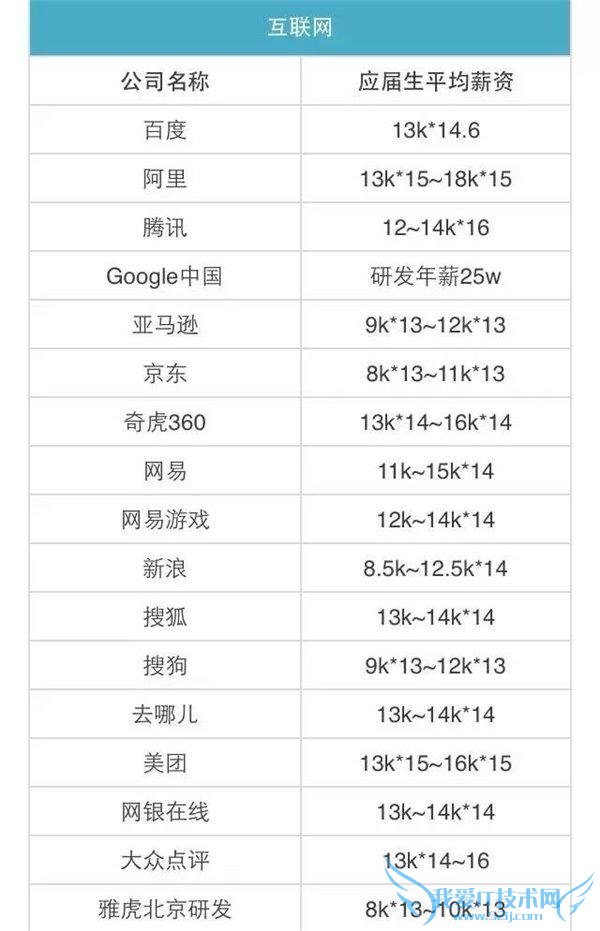 “»ªÎªÓ¦½ìÉúÄêн 35 Íò”ÐÂÀË·íÒªÂòâ§ËÀÏÕ ÍøÓÑ£º¶ñ¶¾