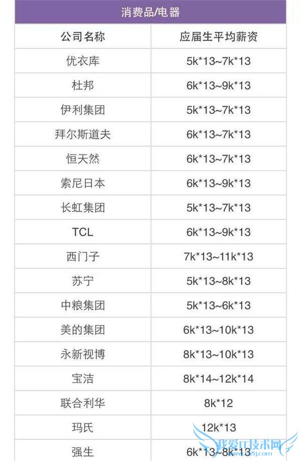 “»ªÎªÓ¦½ìÉúÄêн 35 Íò”ÐÂÀË·íÒªÂòâ§ËÀÏÕ ÍøÓÑ£º¶ñ¶¾