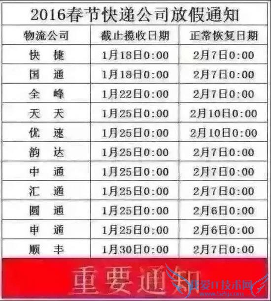 2016 괺ڿݹ˾żʱع ݹ˾δӵ֪ͨ