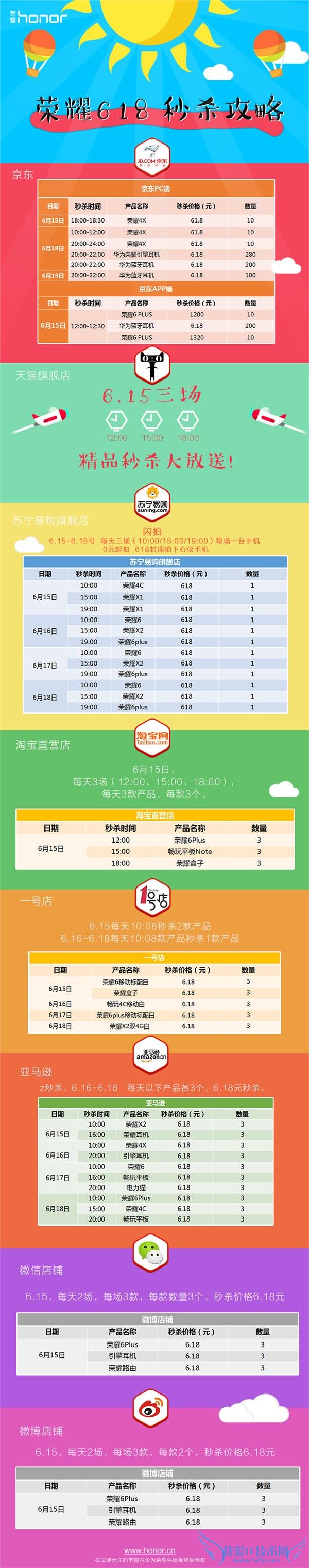 小米/魅族/荣耀/360/联想 618 价格乱战 618 大促购物攻略