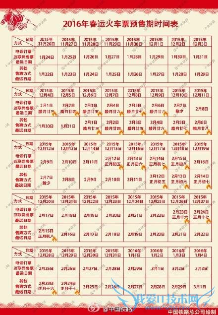  ղأ2016 괺˻ƱԤʱ Ŀ۴ջƱ