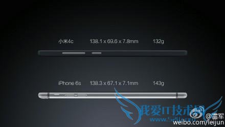 iPhone 6s VS 小米 4c 雷军:小米 4c 比 iPhone 6S 轻 11 克