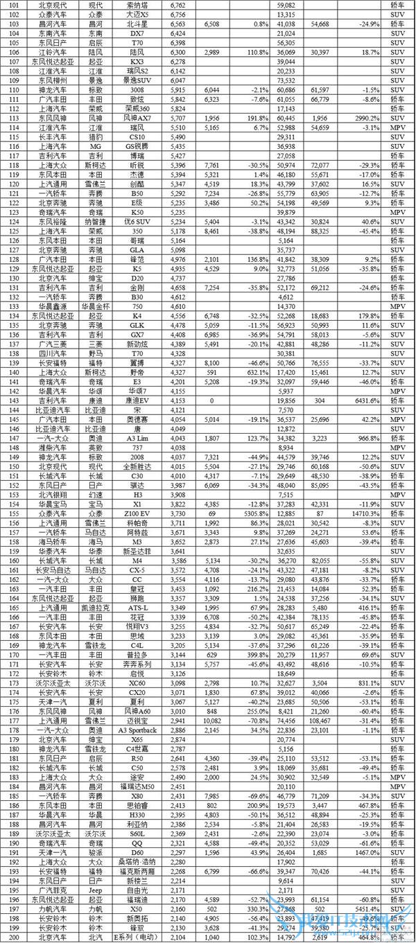 2015  11 ȫаӵһ  H6 ǰǿ