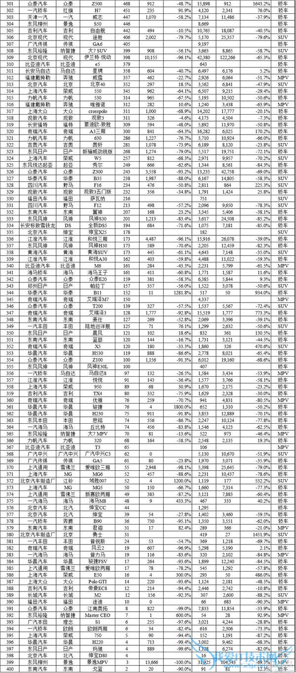 2015  11 ȫаӵһ  H6 ǰǿ