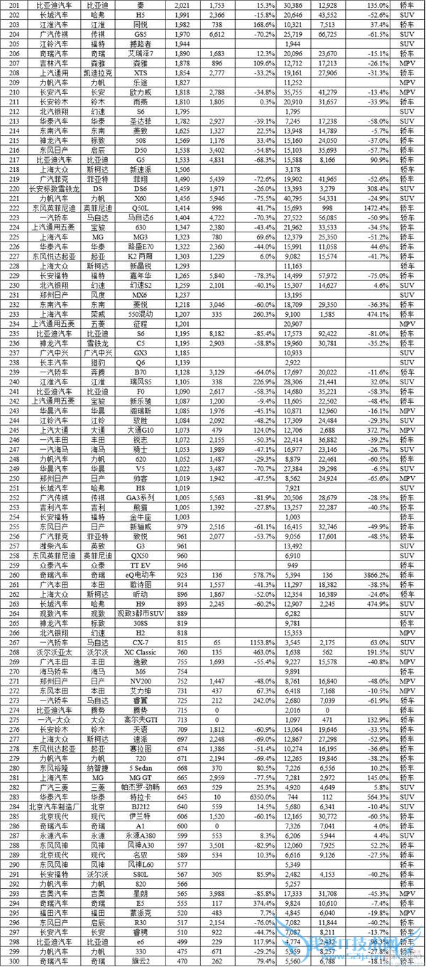 2015  11 ȫаӵһ  H6 ǰǿ