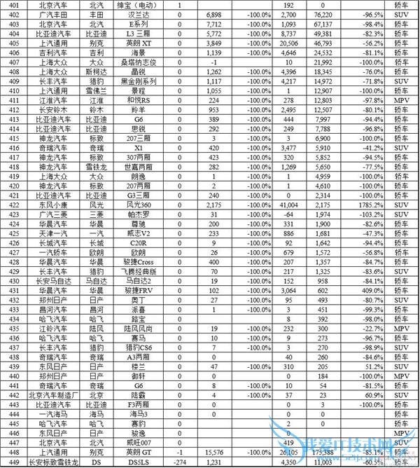 2015  11 ȫаӵһ  H6 ǰǿ