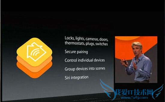 ƻ iPhone 6s аҵܼҾӲƷ