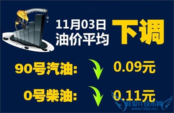 Ŀǰҷչĸί֪ͨͼ۸ÿֱַµ 125 Ԫ 125 Ԫ㵽ۼ۸ 90 ͺ 0 Ų (ȫƽ) ÿֱµ 0.09 Ԫ 0.11 ԪִʱΪ 11  3  24 ʱ