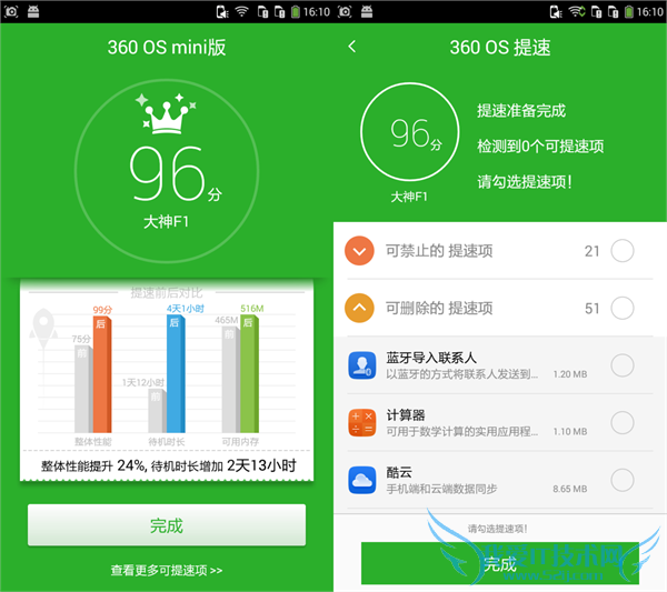 360 OS mini  UI  ûд F1/F2 