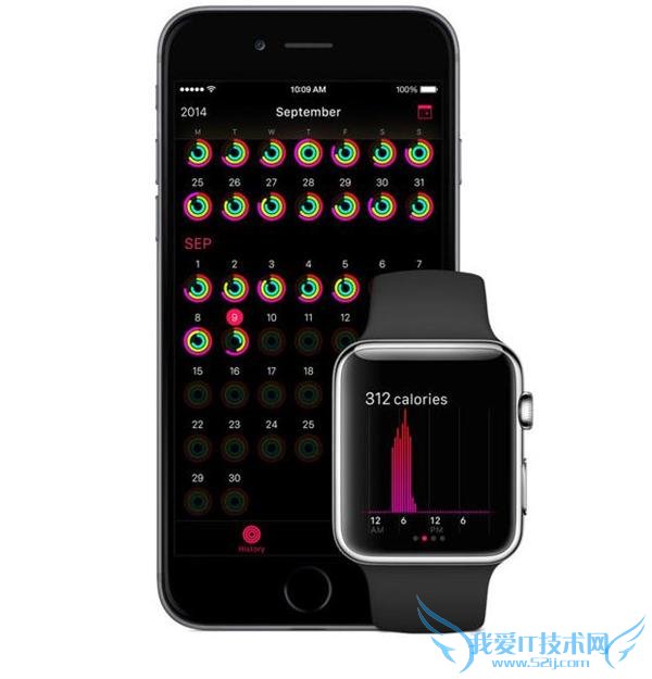 iPad Pro  11.13  ˳ iPhone ͹ƻ豸